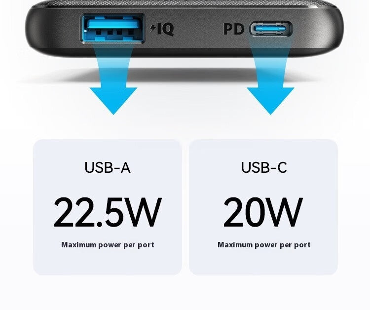 Power Bank PD20W Dual Port Fast Charging