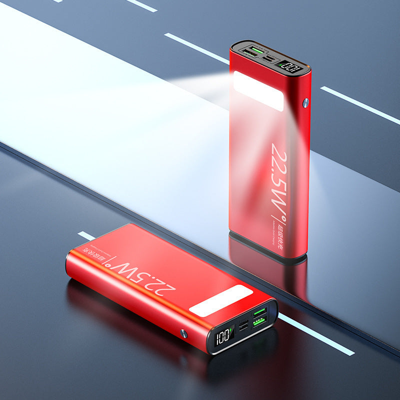 Fast Charging 20000mAh Power Bank