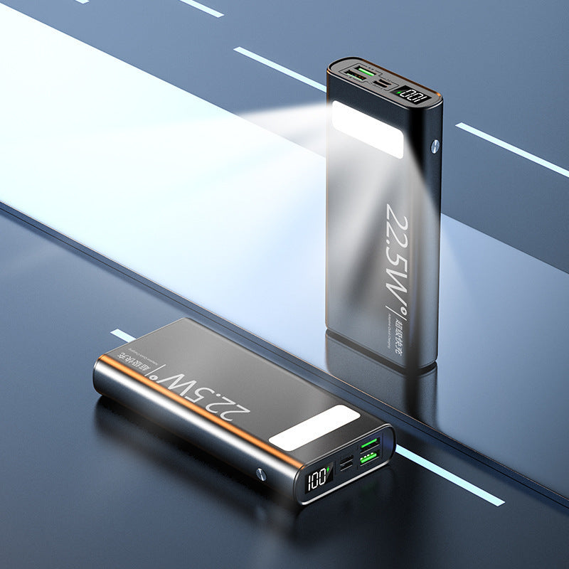 Fast Charging 20000mAh Power Bank